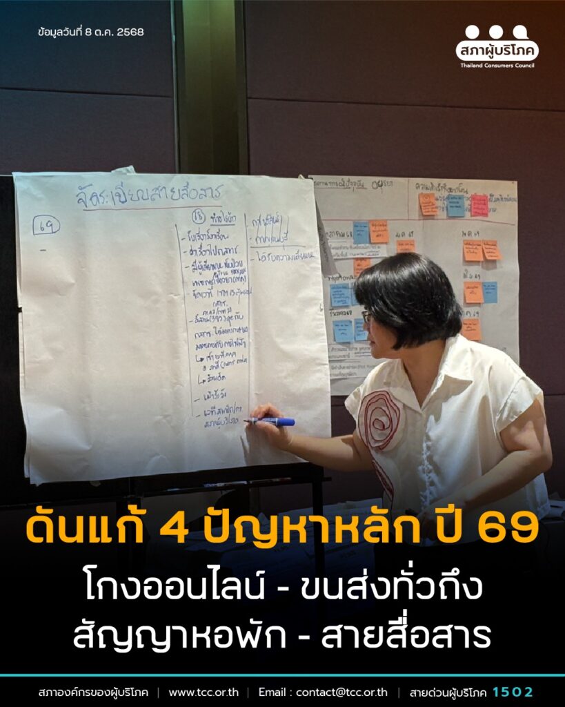 ดันแก้ 4 ปัญหาหลักผู้บริโภค ปี 69 โกงออนไลน์ – ขนส่งทั่วถึง – สัญญาหอพัก – สายสื่อสาร