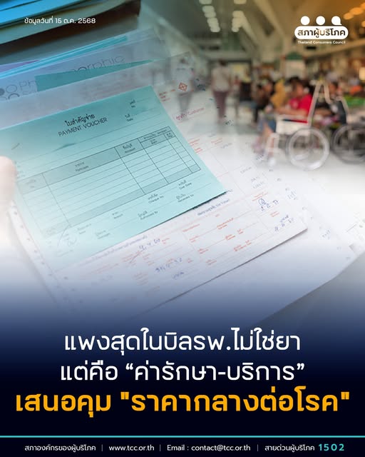 แพงสุดในบิล รพ.ไม่ใช่ยา แต่คือ “ ค่ารักษา – บริการ ” เสนอคุม “ราคากลางต่อโรค”